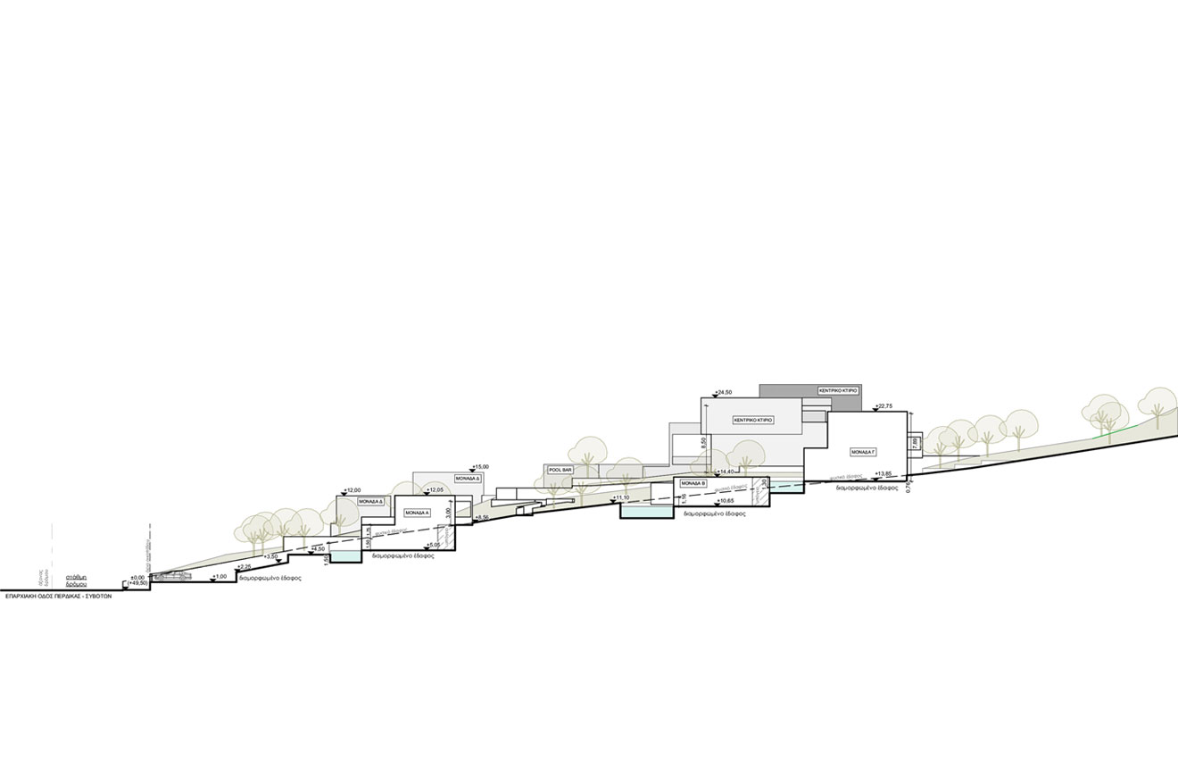 Ξενοδοχειακή Μονάδα 5*